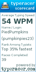 Scorecard for user pumpkinpies23