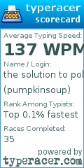 Scorecard for user pumpkinsoup