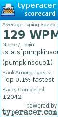 Scorecard for user pumpkinsoup1