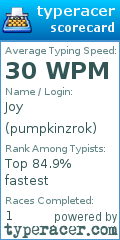 Scorecard for user pumpkinzrok