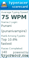Scorecard for user punanivampire