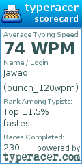 Scorecard for user punch_120wpm