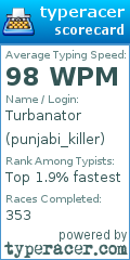 Scorecard for user punjabi_killer