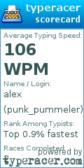 Scorecard for user punk_pummeler