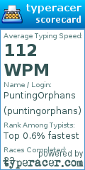 Scorecard for user puntingorphans