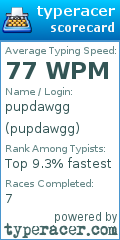 Scorecard for user pupdawgg