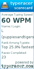 Scorecard for user puppiesandtigers