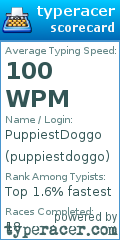 Scorecard for user puppiestdoggo