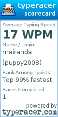 Scorecard for user puppy2008