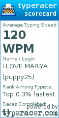 Scorecard for user puppy25