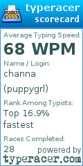 Scorecard for user puppygrl