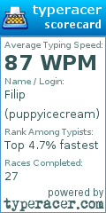 Scorecard for user puppyicecream