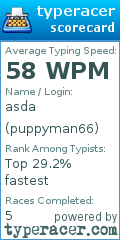 Scorecard for user puppyman66