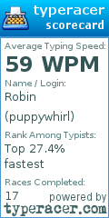 Scorecard for user puppywhirl