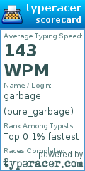 Scorecard for user pure_garbage