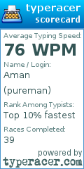 Scorecard for user pureman