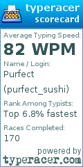 Scorecard for user purfect_sushi