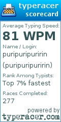 Scorecard for user puripuripuririn