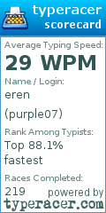 Scorecard for user purple07
