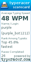 Scorecard for user purple_bot1212