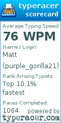 Scorecard for user purple_gorilla21