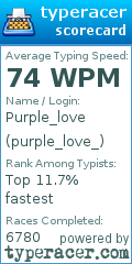 Scorecard for user purple_love_