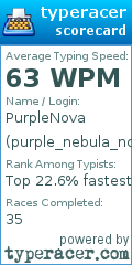 Scorecard for user purple_nebula_nova