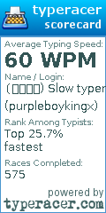 Scorecard for user purpleboykingx