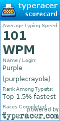 Scorecard for user purplecrayola