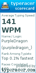 Scorecard for user purpledragon_