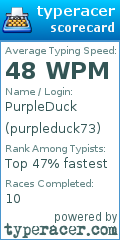 Scorecard for user purpleduck73
