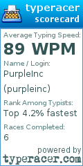 Scorecard for user purpleinc