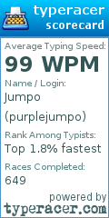 Scorecard for user purplejumpo