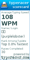 Scorecard for user purplelobster