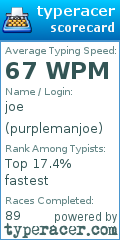 Scorecard for user purplemanjoe