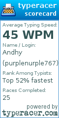 Scorecard for user purplenurple767