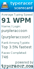Scorecard for user purpleraccoon