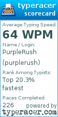 Scorecard for user purplerush