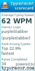 Scorecard for user purplestabber
