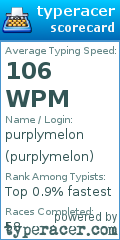 Scorecard for user purplymelon