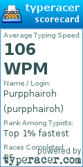 Scorecard for user purpphairoh