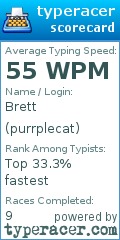 Scorecard for user purrplecat