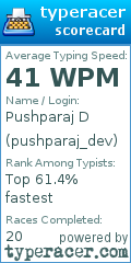 Scorecard for user pushparaj_dev