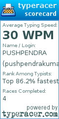 Scorecard for user pushpendrakumarrbl