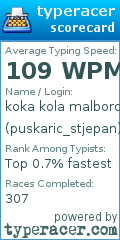 Scorecard for user puskaric_stjepan