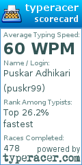 Scorecard for user puskr99