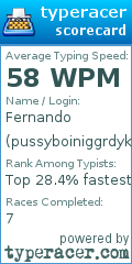Scorecard for user pussyboiniggrdyke