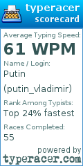 Scorecard for user putin_vladimir