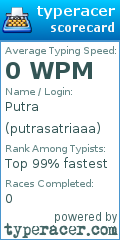 Scorecard for user putrasatriaaa