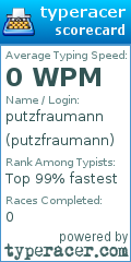 Scorecard for user putzfraumann